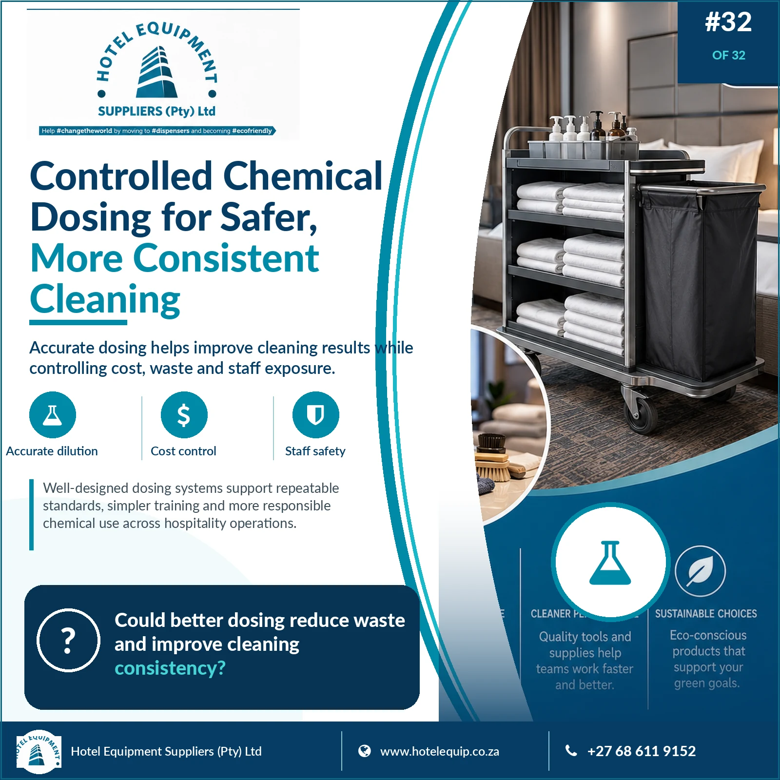 Controlled chemical dosing campaign artwork
